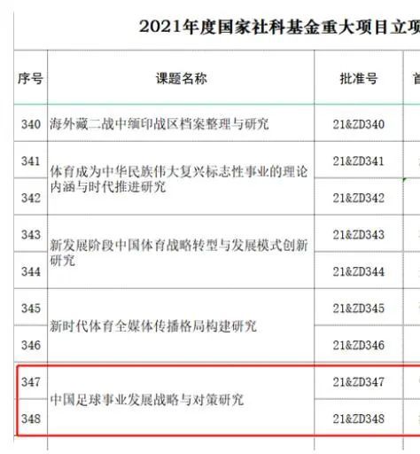 经典老传奇